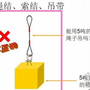 ���������b�����\(y��n)��ȫ��ȫ������һ��Ҏ(gu��)��