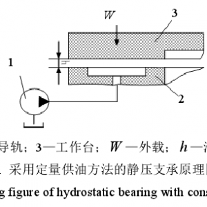 �����͉����͵�ԭ��̽��